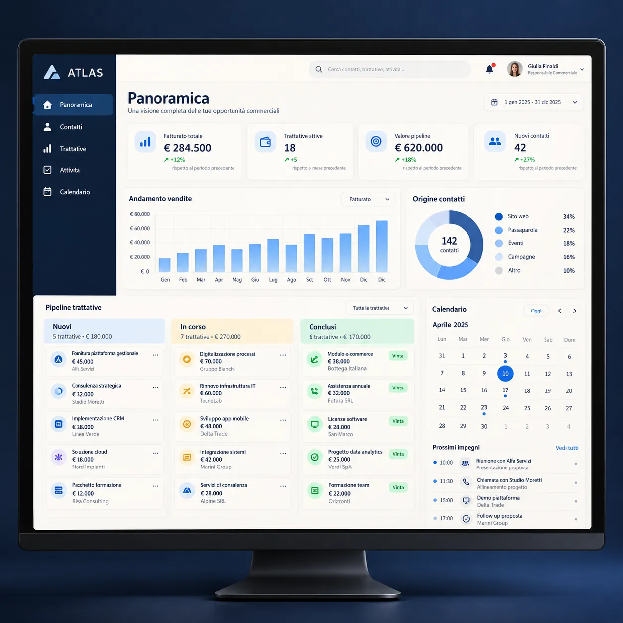 Il pannello Atlas su monitor